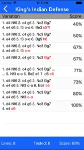 Chess Arsenal screenshot 3