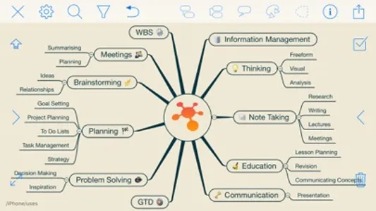 iThoughts - Mind Map screenshot 0