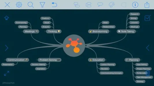 iThoughts - Mind Map screenshot 1