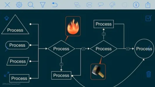 iThoughts - Mind Map screenshot 9