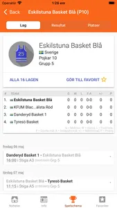 Eskilstuna Basket Cup screenshot 1