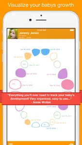 Feed Baby - Breastfeeding App screenshot 2