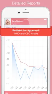 Feed Baby - Breastfeeding App screenshot 3