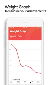 90 Day Diet - Premium screenshot 4