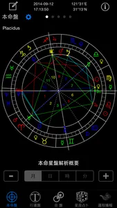 星座运程占卜 screenshot 0