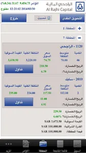 Al Rajhi Tadawul - Mobile screenshot 1