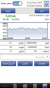 Al Rajhi Tadawul - Mobile screenshot 3