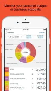 Account Book - Money Manager screenshot 1