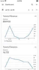 Google Analytics screenshot 2