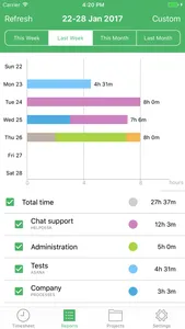 TimeCamp Time Tracker screenshot 2