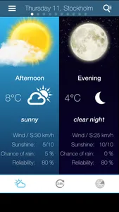 Weather for Sweden screenshot 1