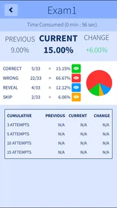 CCENT ICND1 100-105 R&S Exam screenshot 4