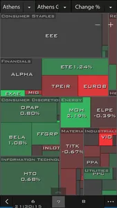 Cisco ZTrade screenshot 2