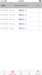 Operation Bikini screenshot 4