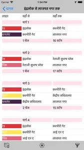 Delhi Metro Route Planner screenshot 5