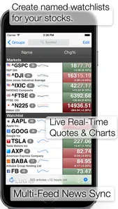 Stocks: Realtime Quotes Charts screenshot 0