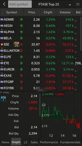 Cyclos ZTrade screenshot 0