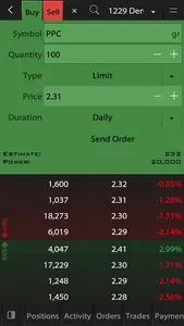 Cyclos ZTrade screenshot 3