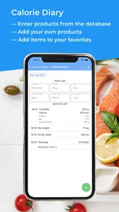 Loosing weight. Calories diary screenshot 1