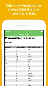 Croatian Flashcards with Pictures Lite screenshot 1