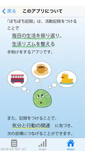 ぼちぼち記録 screenshot 1
