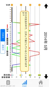 ぼちぼち記録 screenshot 2