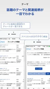 株～企業情報・おすすめ銘柄「FISCO（フィスコ）」 screenshot 2