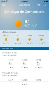 MeteoGalicia screenshot 1