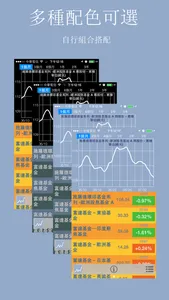 Taiwan Mutual Fund screenshot 4