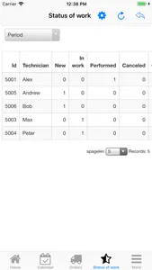 Nano Service Management screenshot 7