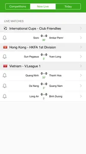 Football Mania - Soccer Scores screenshot 1