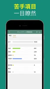 究極英会話 screenshot 5