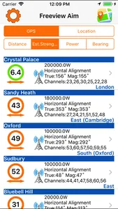 Freeview Aim Antenna screenshot 0