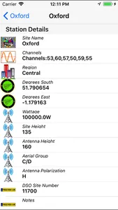 Freeview Aim Antenna screenshot 4