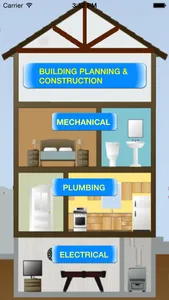 Residential Building Code screenshot 0