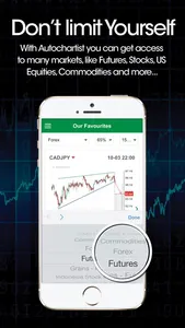 Autochartist screenshot 1