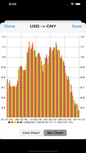 888 Financial Calc screenshot 5