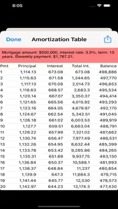 888 Financial Calc screenshot 7