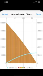 888 Financial Calc screenshot 8