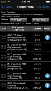 Akitorg Супервайзер screenshot 1