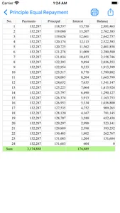 Loan Calculator (Installment) screenshot 2