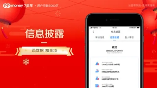 PPmoney理财 - 手机理财,上PPmoney screenshot 2