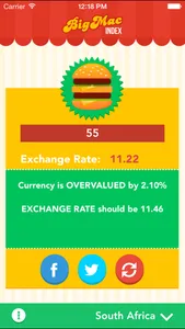 Big Mac Index App screenshot 1