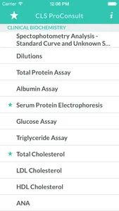 Clinical Lab Sciences screenshot 0