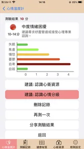 心情溫度計 screenshot 2