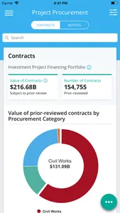 World Bank Project Procurement screenshot 0