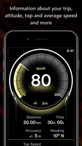 GPS Digital Speed Tracker Pro screenshot 4