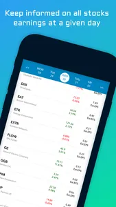 EarningShark-Earnings Calendar screenshot 0