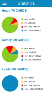 USMLE Bio/Physio Cram Cards screenshot 4