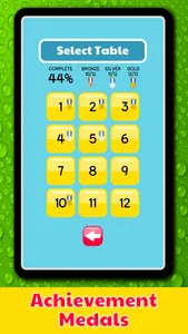 Times Tables Speed Test – Become a Master of Multiplication! screenshot 3